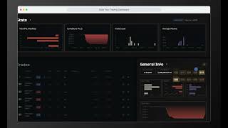 How to Customize Your Trading Dashboard - Edit Mode Tutorial | Trading Plan