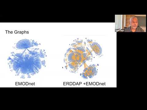 Oceanhackweek 2021 - Project Presentations: Multi-Repository Searching