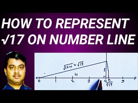 How to represent root 17 on number line | mks mathematics