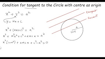 Circle Lecture 9 | Condition for a line to be tangent, secant to the Circle with centre as origin