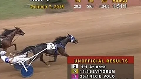 Atlanta & Scott Zeron wins the Kentucky Filly Futu...