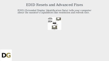 How to Fix AOC Monitor Input Not Working – Source Select, Auto Detect & EDID Reset