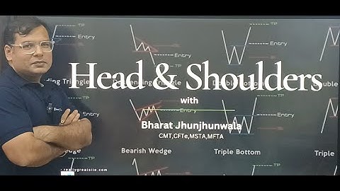 Uncovering the Secret to Mastering the Head & Shoulder Pattern in Trading