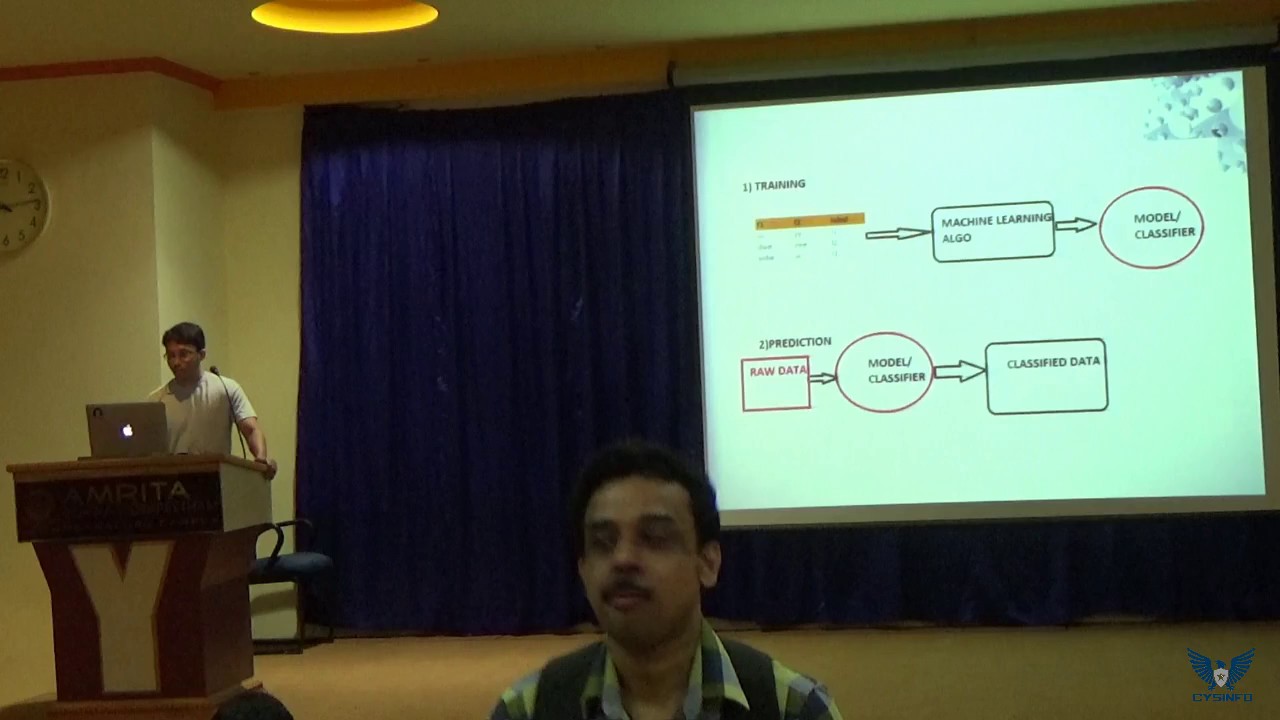 Malware Detection Using Machine Learning - Abhijit Mohanta - YouTube