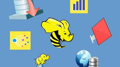 Big Data Analytics Using Sqoop and Hive
