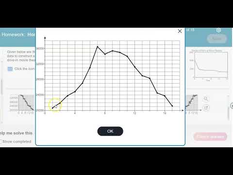 Math 14 HW 2.3.10 Construct a​ time-series graph. What is the​ trend?