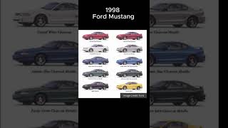 Download Lagu Are We Losing Color?? #trending #shorts #cars MP3