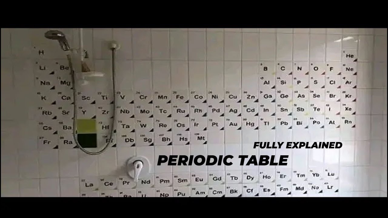 zirconium-40-element-uses-chemical-and-physical-properties-youtube