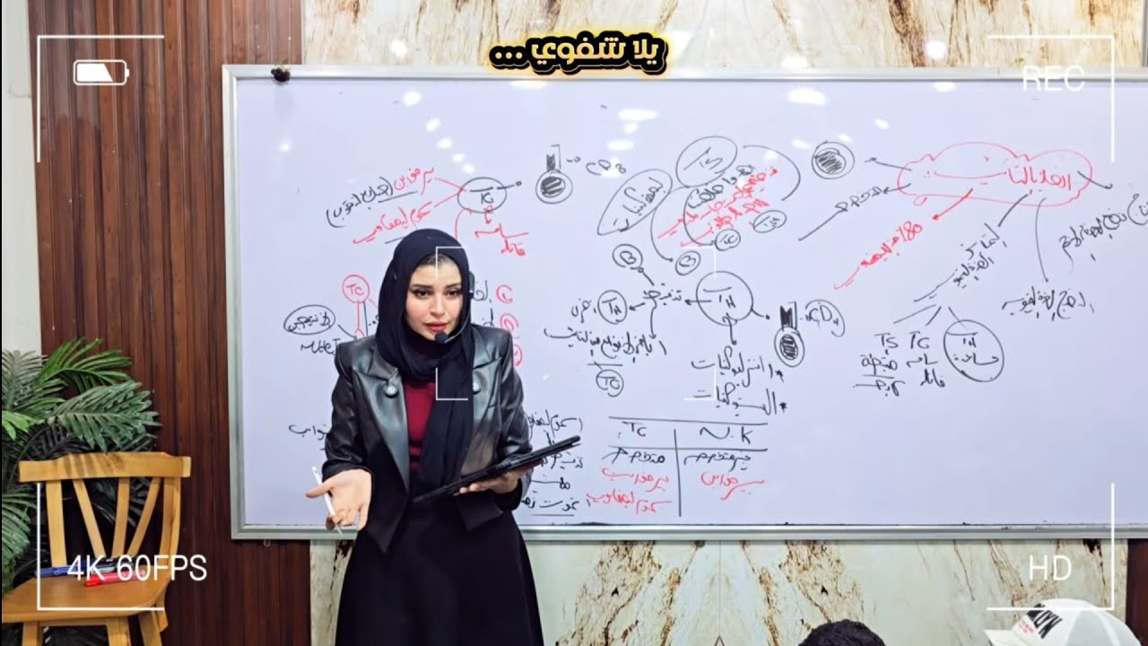 المناعة في الإنسان 🛡️/ خلايا الدم البيضاء 