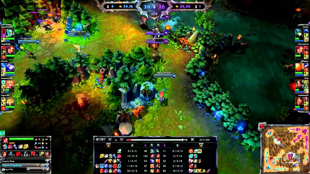 Katarina Pentakill! Instant-Penta