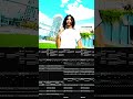 Get this Beat on my Beatstars | 1$ per beat || #prettifun #prettifuntypebeat #producer