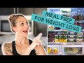 7day meal prep for weight loss  how to meal prep  a sweet pea chef