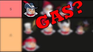 Rogue Legacy 2 Class Tier List