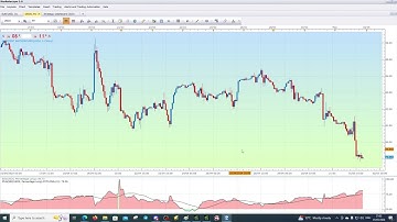 Retail sentiment update for the QDB service (01_05_24) 🔥🤖👀
