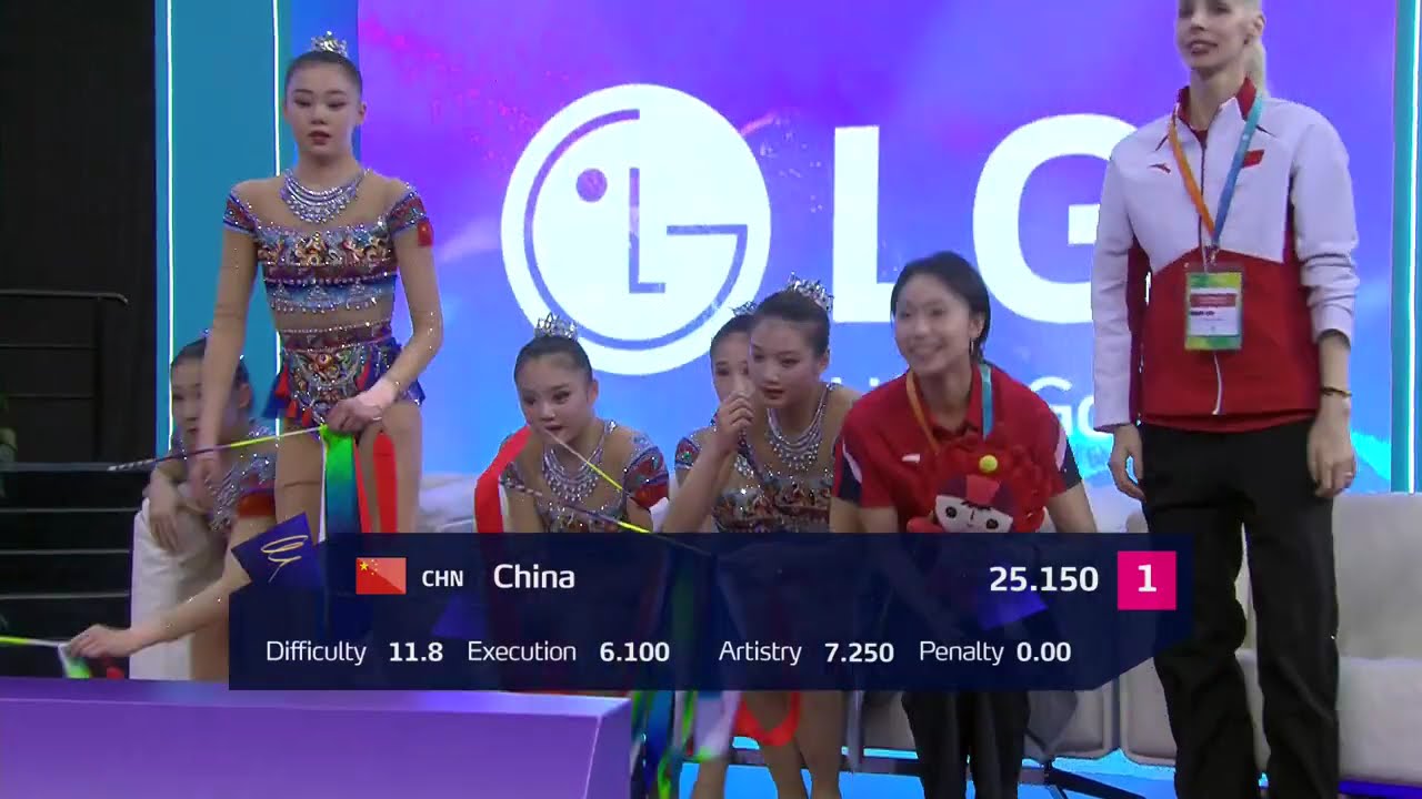 China - 5 Ribbons - (21.350) - Rhythmic Gynnastics World Cup - Baku - 20-4-25