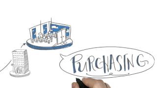 SAP S/4HANA drives digital transformation screenshot 2