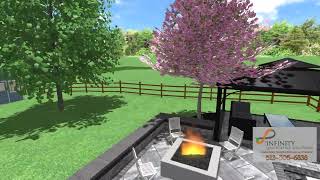 Uvision design