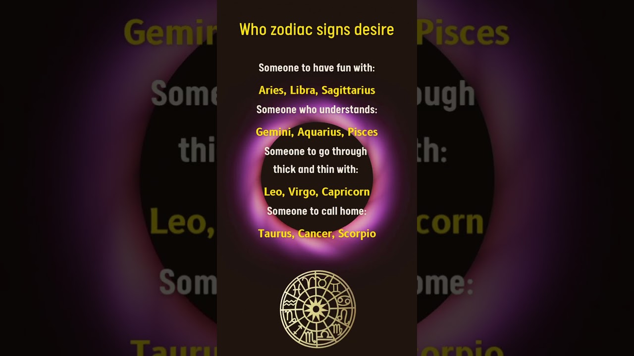 Your Zodiac Sign's Ideal Partner