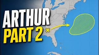 Could Arthur Make a Comeback?