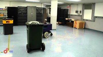 RISCWare Robotics Framework - Ayssam Elkady and Tarek Sobh - RISC Lab. University of Bridgeport