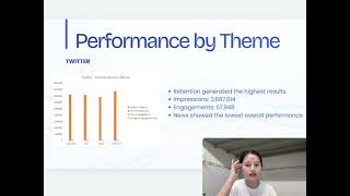The Final Report Presentation Data Analytics
