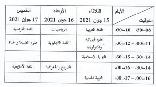 لنتحدث عن الاختبارات