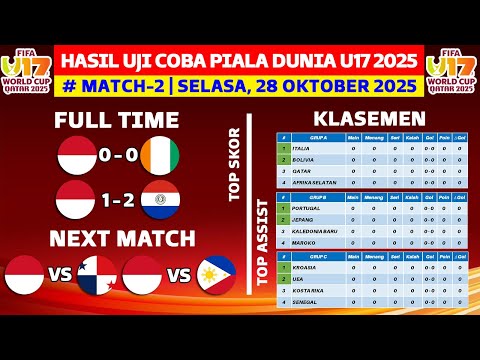 bmw168 x astontoto - Hasil Uji Coba Piala Dunia U17 2025 - Indonesia vs Pantai Gading - Piala Dunia U17 2025