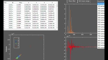Make a 3D Voronoi diagram of your PCA data using simsMVA