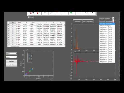 Make a 3D Voronoi diagram of your PCA data using simsMVA