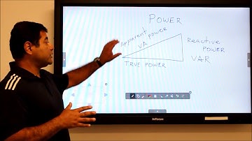 Calculating True Power