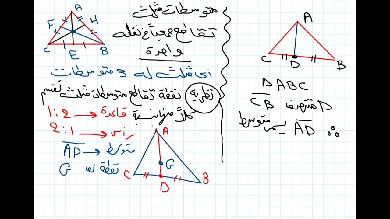 ملخص المتوسطات ونتائج عليه