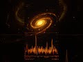 Dossier #01 - The Wow! Signal #mystery #series #unsolvedmysteries #intrigue #secret #didyouknow