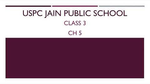 CLASS 3 CH 5 FORMATTING A DOCUMENT