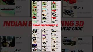 🔥Indian bike 3d game 😱Cheat code 📲 #trending #indian #Shorts #Cheat code