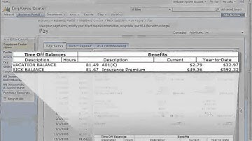 Online Portal in Microsoft Dynamics GP to Manage Employee Requests