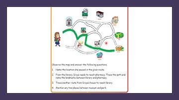 3A - Term II - Maths - Unit 5 | Information processing
