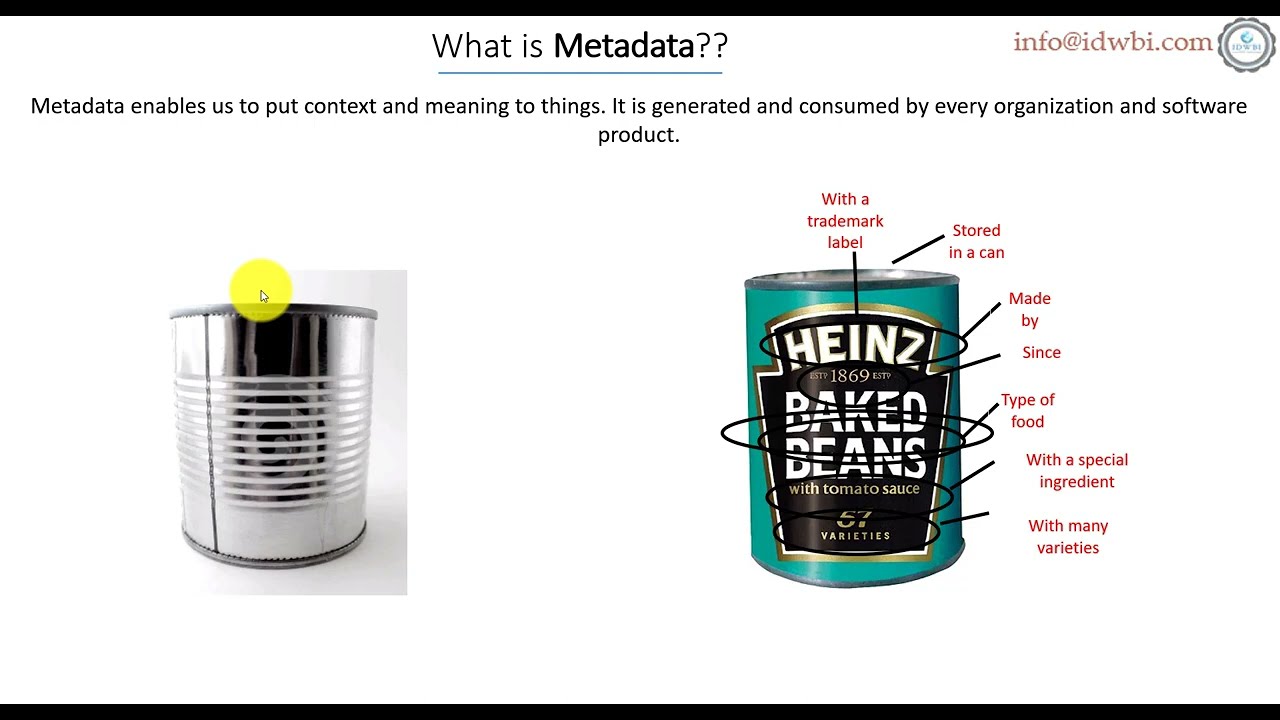 What is Metadata?