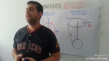 Ángulos de EULER