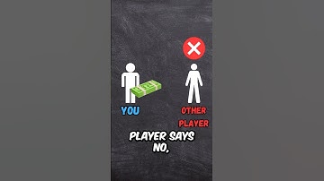 Game Theory Lesson 6: The Ultimatum Game! #economics #gametheory #psychology