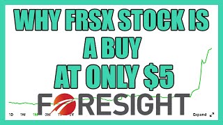 Why FRSX (Foresight Autonomous) is a Buy at Only $5- Cheap Penny Stock