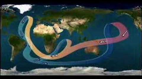 Ocean Odyssey - Density Current