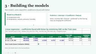 Peer-graded Assignment: Course Project