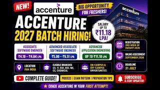 Accenture ASE/Adv ASE/Application Eng Hiring | Salary Upto 4-11.18 LPA | Accenture 2027 Hiring