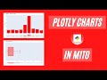Creating Plotly Charts in Mito
