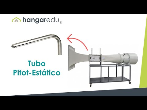 Tubo Pitot-Estático (Tubo de Prandtl) ¿Cómo medir la velocidad de un flujo?