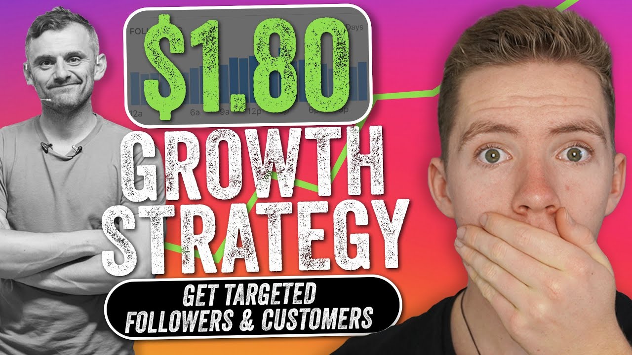 *UPDATED* How To Use The Gary Vee $1.80 Strategy In 2020 [Dollar Eighty Review]