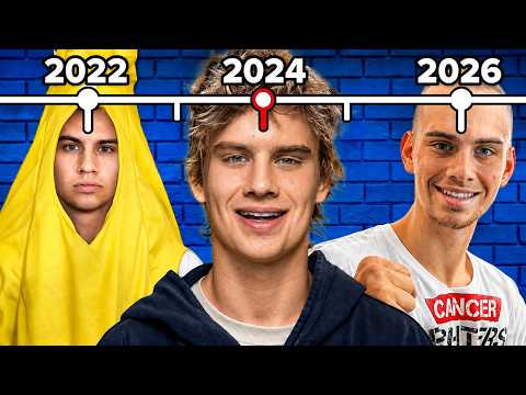 ŁATWOGANG: Cała Życiowa Historia (2003-2026)