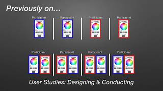 HCI Spring 2019 - Lecture 16: Data Analysis (2019-04-09)
