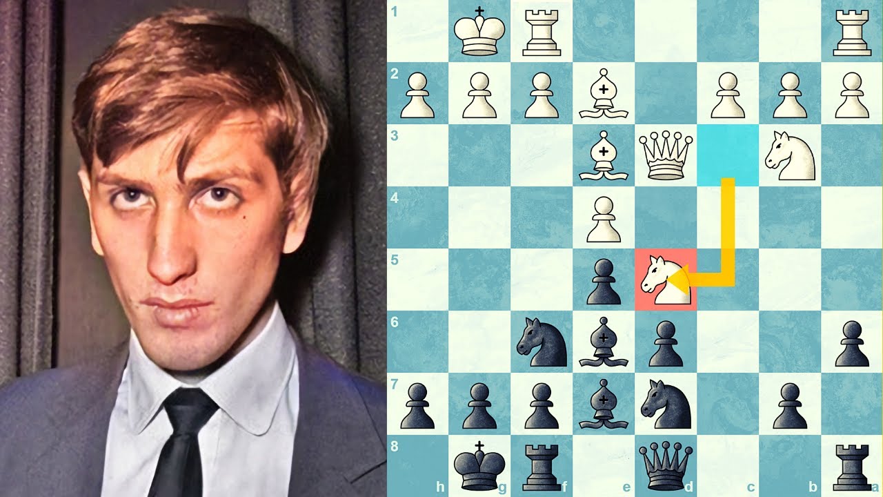 COLUNA DO REI: BOBBY FISCHER: O FENÔMENO