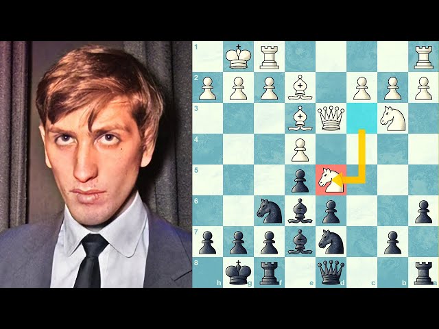 Bobby Fischer 16 anos x Mikhail Tal no Torneio de Candidatos! Belgrade,  1959 